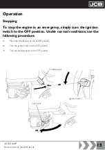 Preview for 15 page of jcb JCB-E460P Instructions & User'S Manual