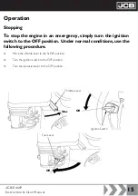 Предварительный просмотр 15 страницы jcb JCB-E460P Instructions & User'S Manual