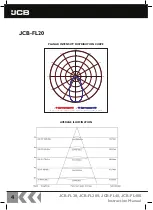 Preview for 4 page of jcb JCB-FL20 Instruction Manual