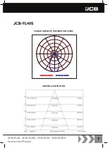 Предварительный просмотр 7 страницы jcb JCB-FL20 Instruction Manual