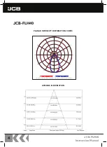 Предварительный просмотр 4 страницы jcb JCB-FLH40 Instruction Manual