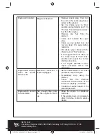 Предварительный просмотр 17 страницы jcb JCB-LT26 Safety And Operating Manual