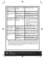 Preview for 18 page of jcb JCB-LT26 Safety And Operating Manual