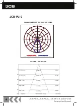 Preview for 4 page of jcb JCB-PL10 Instruction Manual