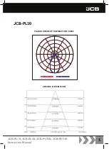 Предварительный просмотр 5 страницы jcb JCB-PL10 Instruction Manual