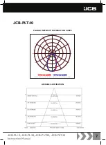 Preview for 7 page of jcb JCB-PL10 Instruction Manual