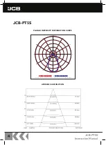 Предварительный просмотр 4 страницы jcb JCB-PT5S Instruction Manual