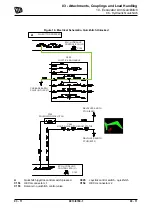 Предварительный просмотр 49 страницы jcb JCB380 Service Manual