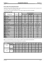 Preview for 4 page of jcb JS 200 Series Service Manual