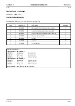 Preview for 9 page of jcb JS 200 Series Service Manual