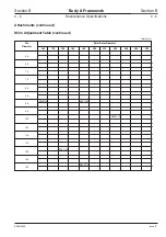 Preview for 81 page of jcb JS 200 Series Service Manual