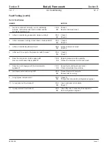 Предварительный просмотр 102 страницы jcb JS 200 Series Service Manual