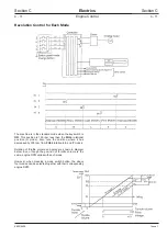 Preview for 131 page of jcb JS 200 Series Service Manual