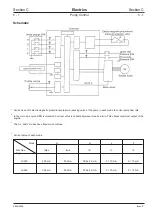 Preview for 135 page of jcb JS 200 Series Service Manual