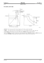 Предварительный просмотр 136 страницы jcb JS 200 Series Service Manual