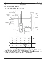 Preview for 152 page of jcb JS 200 Series Service Manual