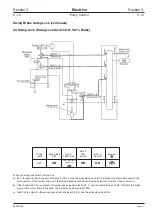 Preview for 153 page of jcb JS 200 Series Service Manual