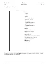 Предварительный просмотр 158 страницы jcb JS 200 Series Service Manual