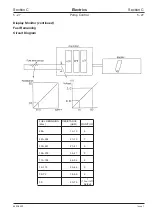 Предварительный просмотр 161 страницы jcb JS 200 Series Service Manual