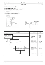 Preview for 182 page of jcb JS 200 Series Service Manual