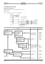 Предварительный просмотр 193 страницы jcb JS 200 Series Service Manual