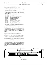 Preview for 195 page of jcb JS 200 Series Service Manual