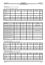 Предварительный просмотр 212 страницы jcb JS 200 Series Service Manual