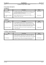 Preview for 236 page of jcb JS 200 Series Service Manual