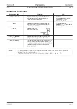 Предварительный просмотр 312 страницы jcb JS 200 Series Service Manual