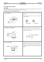 Preview for 370 page of jcb JS 200 Series Service Manual