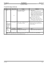 Preview for 391 page of jcb JS 200 Series Service Manual