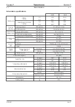 Preview for 441 page of jcb JS 200 Series Service Manual