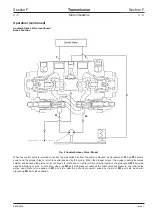 Предварительный просмотр 447 страницы jcb JS 200 Series Service Manual