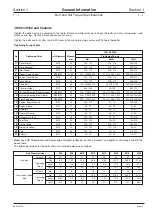 Preview for 4 page of jcb JS130 Service Manual