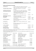 Preview for 21 page of jcb JS130 Service Manual