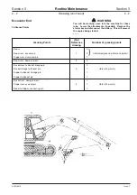 Preview for 38 page of jcb JS130 Service Manual