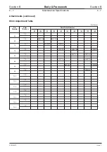 Preview for 98 page of jcb JS130 Service Manual