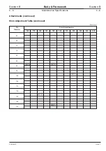 Preview for 99 page of jcb JS130 Service Manual