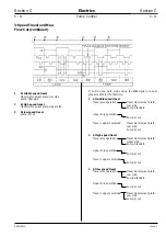 Preview for 150 page of jcb JS130 Service Manual