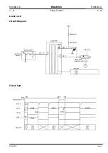 Preview for 160 page of jcb JS130 Service Manual