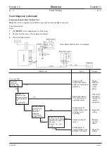Preview for 184 page of jcb JS130 Service Manual