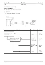 Preview for 186 page of jcb JS130 Service Manual