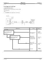 Предварительный просмотр 186 страницы jcb JS130 Service Manual