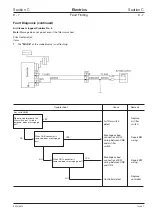 Предварительный просмотр 187 страницы jcb JS130 Service Manual