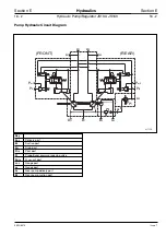 Preview for 255 page of jcb JS130 Service Manual