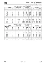 Preview for 32 page of jcb JS200W Service Manual