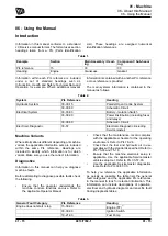 Предварительный просмотр 21 страницы jcb JS220 Service Manual