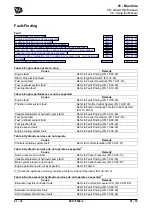 Preview for 24 page of jcb JS300 Service Manual