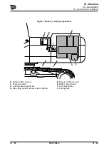 Preview for 31 page of jcb JS300 Service Manual