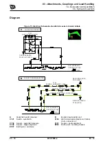 Preview for 48 page of jcb JS300 Service Manual